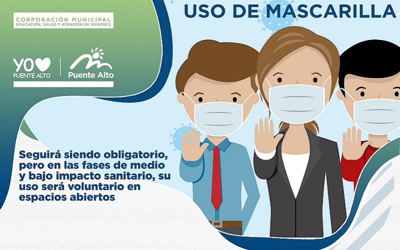 USO DE MASCARILLA